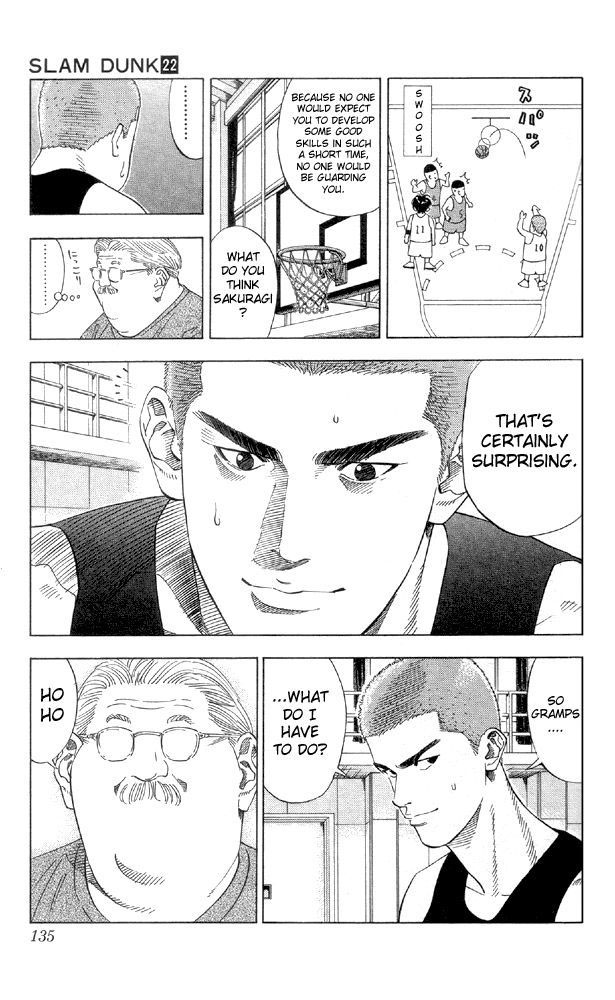 Read Slam Dunk EN Manga Online