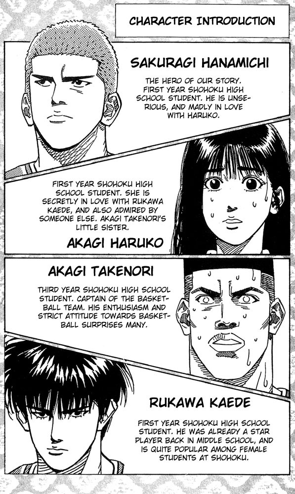 Read Slam Dunk EN Manga Online