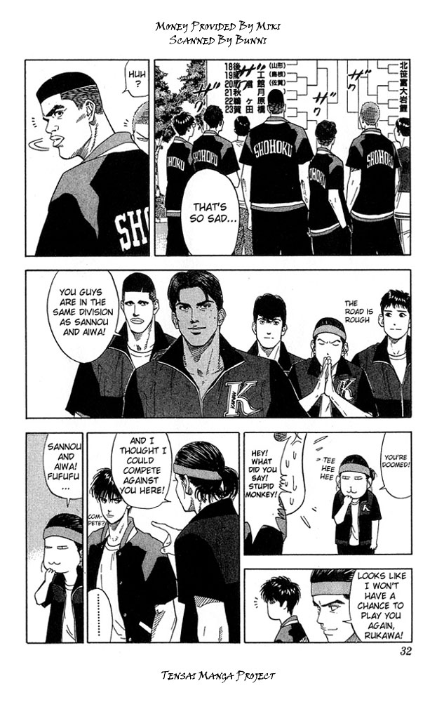 Read Slam Dunk EN Manga Online