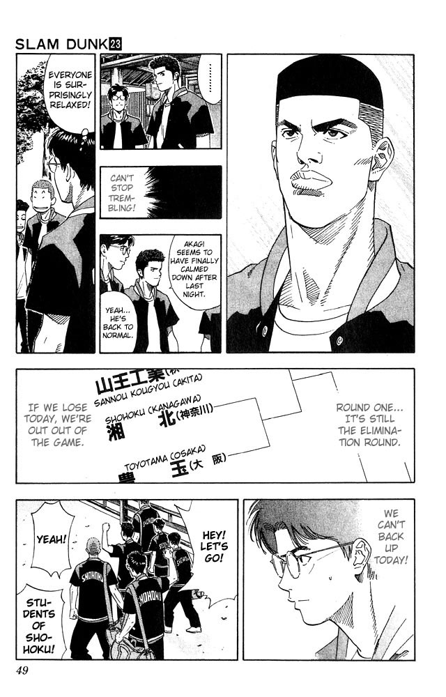 Read Slam Dunk EN Manga Online