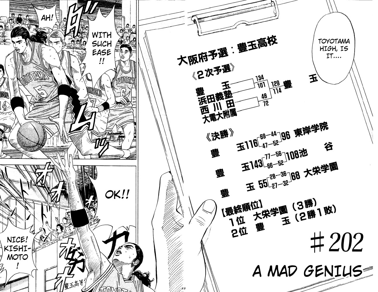 Read Slam Dunk EN Manga Online