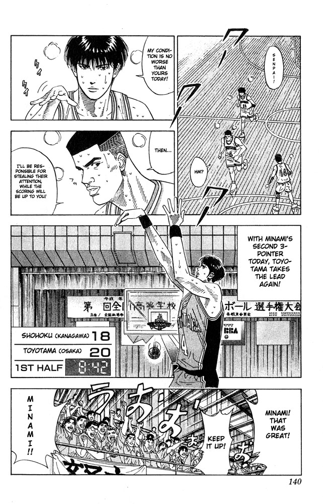 Read Slam Dunk EN Manga Online