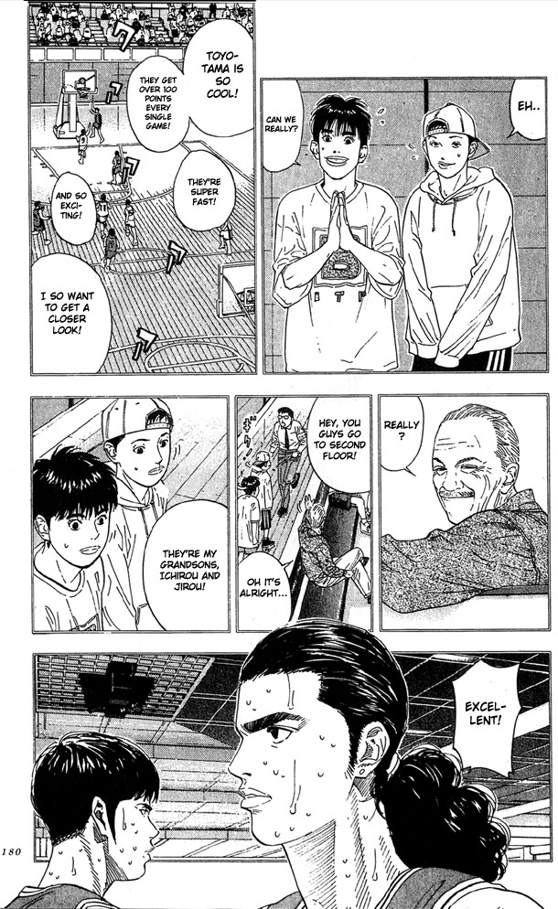 Read Slam Dunk EN Manga Online