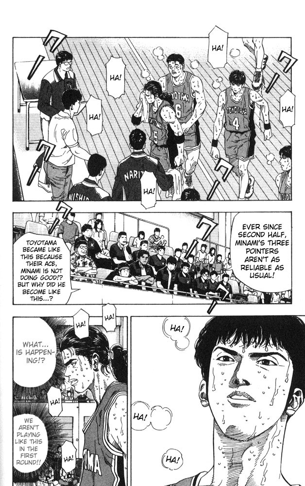 Read Slam Dunk EN Manga Online
