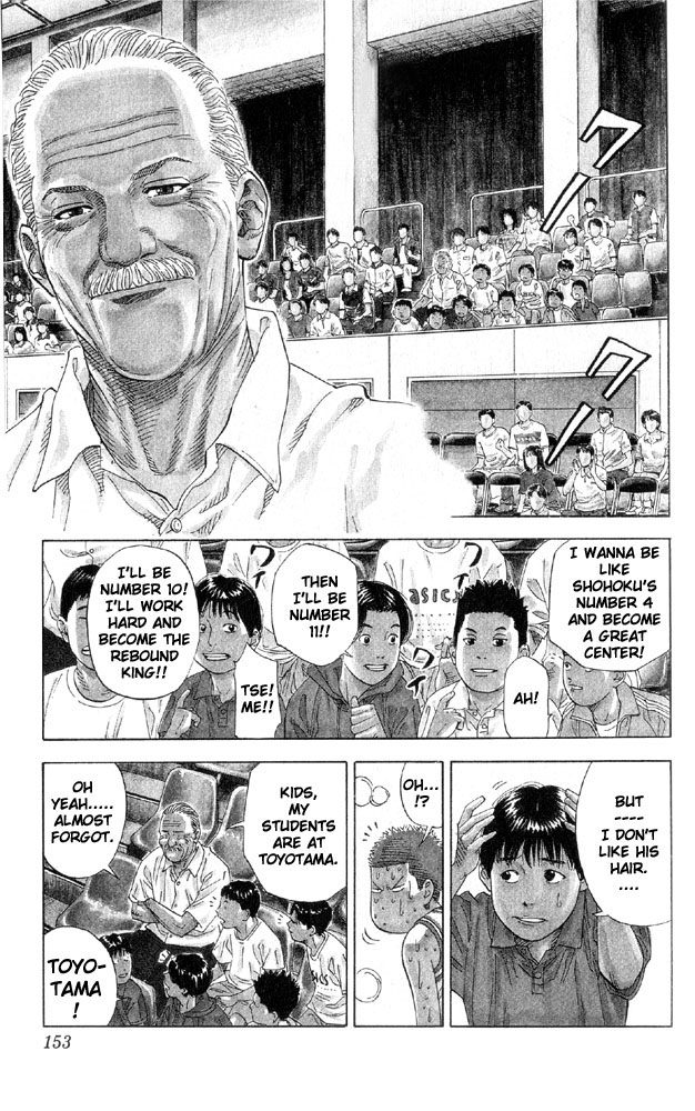 Read Slam Dunk EN Manga Online