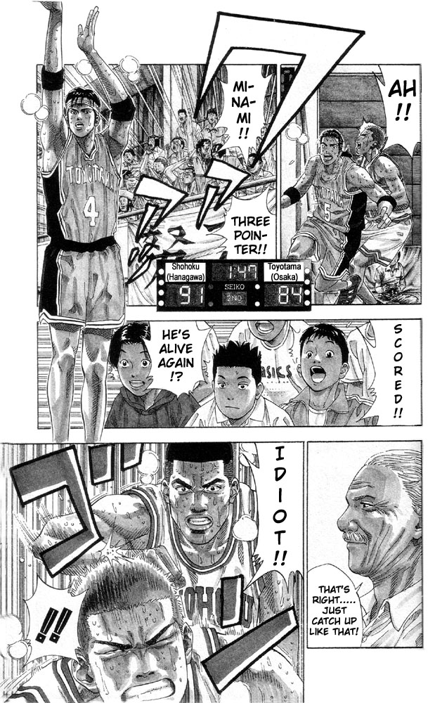 Read Slam Dunk EN Manga Online