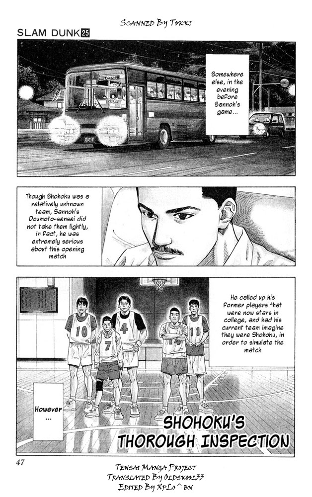Read Slam Dunk EN Manga Online
