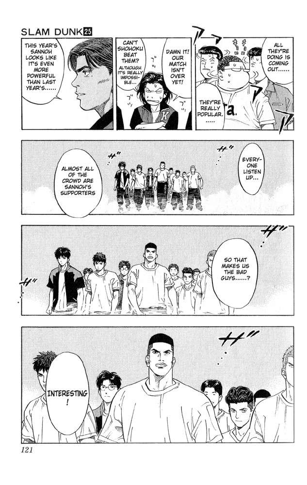 Read Slam Dunk EN Manga Online