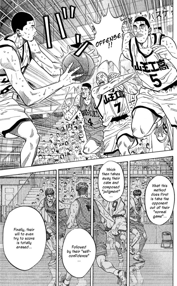 Read Slam Dunk EN Manga Online