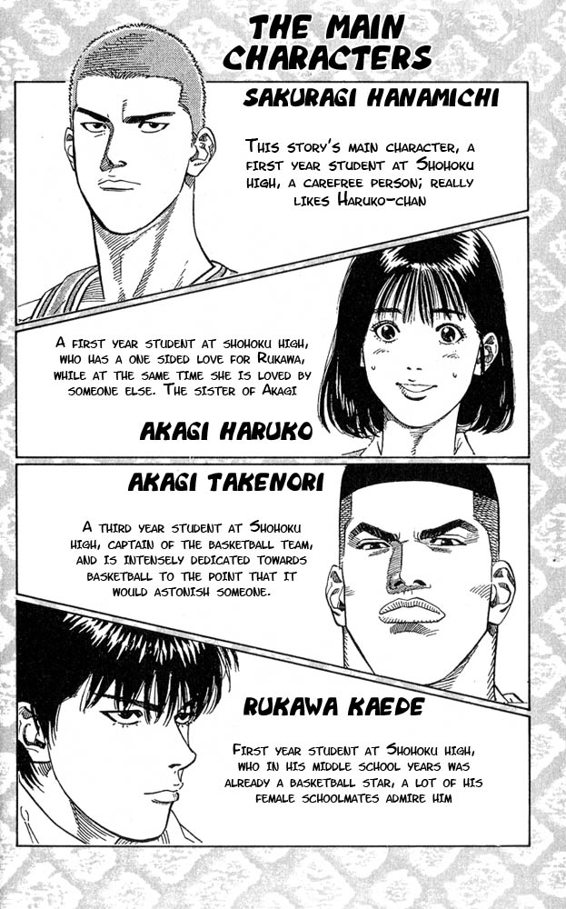Read Slam Dunk EN Manga Online