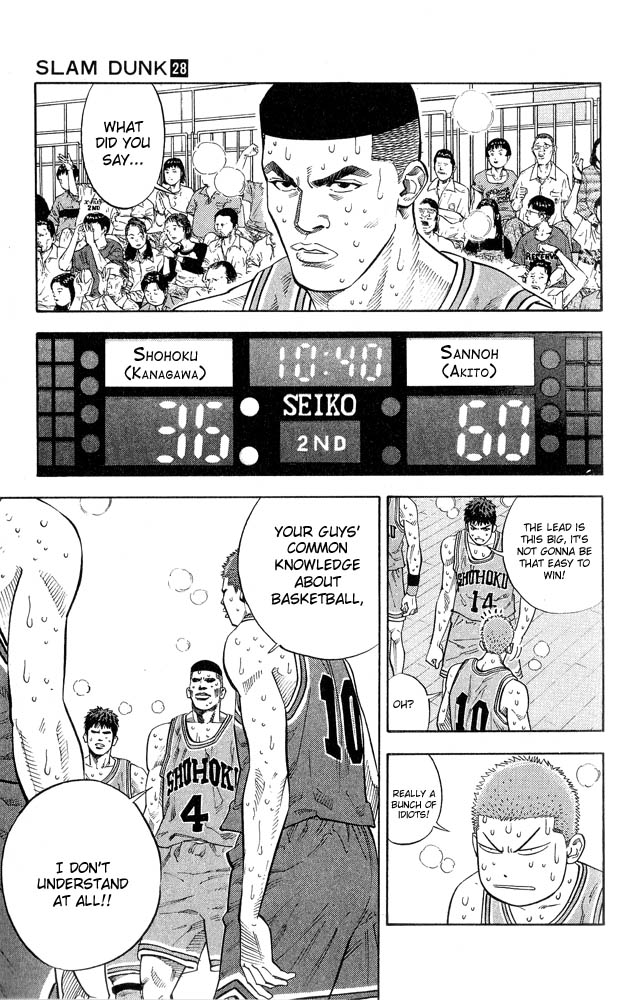 Read Slam Dunk EN Manga Online