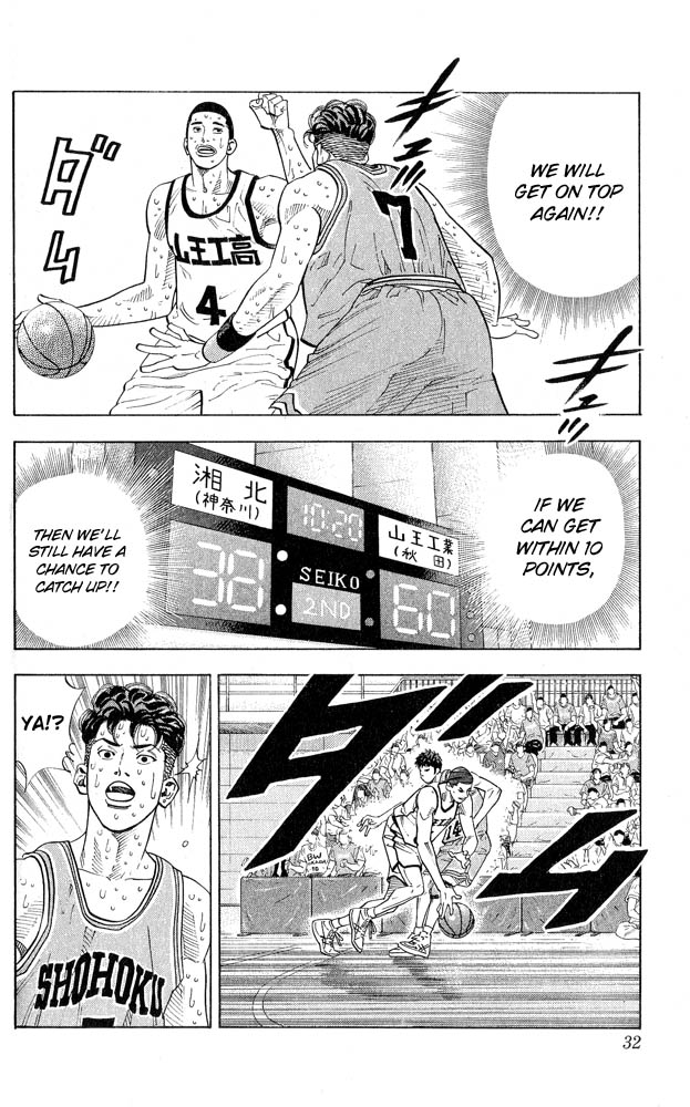 Read Slam Dunk EN Manga Online