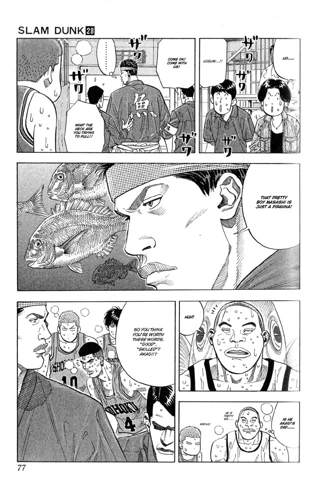 Read Slam Dunk EN Manga Online