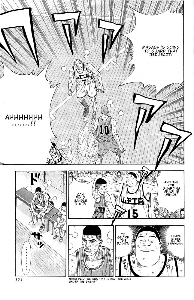 Read Slam Dunk EN Manga Online