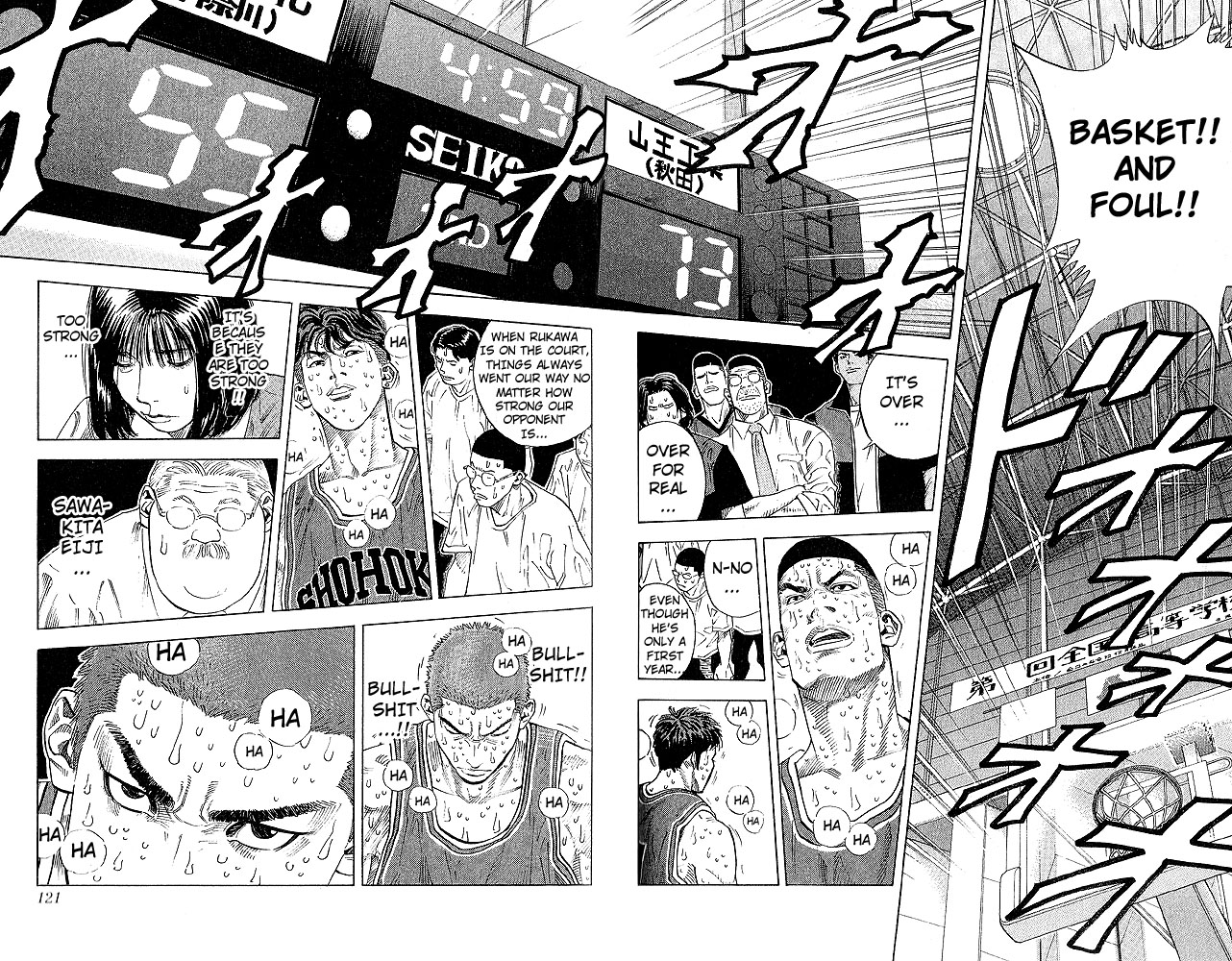 Read Slam Dunk EN Manga Online