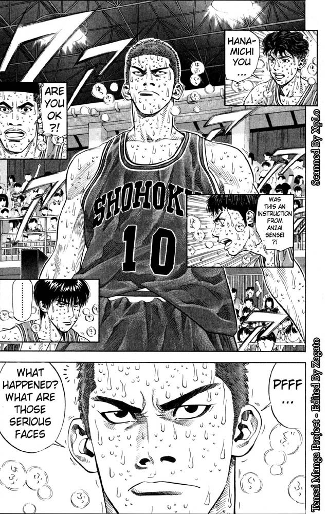 Read Slam Dunk EN Manga Online