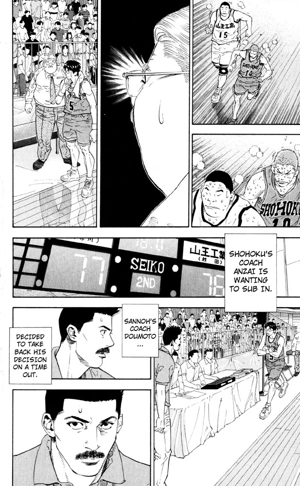 Read Slam Dunk EN Manga Online
