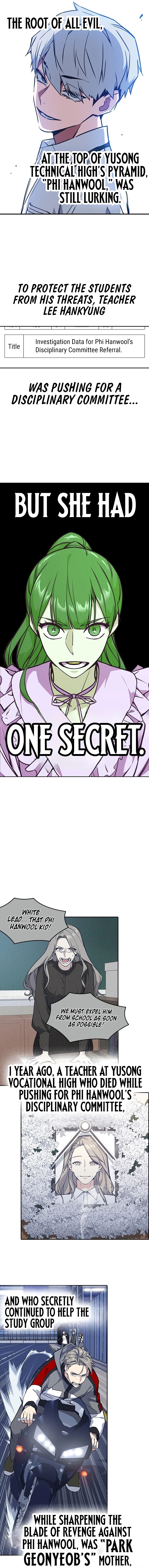 Read Study Group EN Manga Online