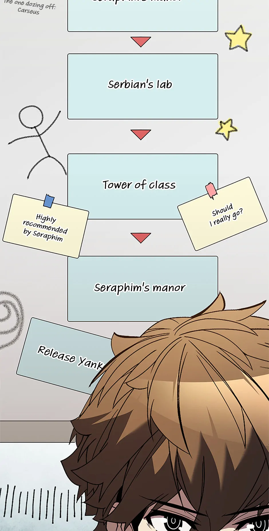 Read Taming Master EN Manga Online