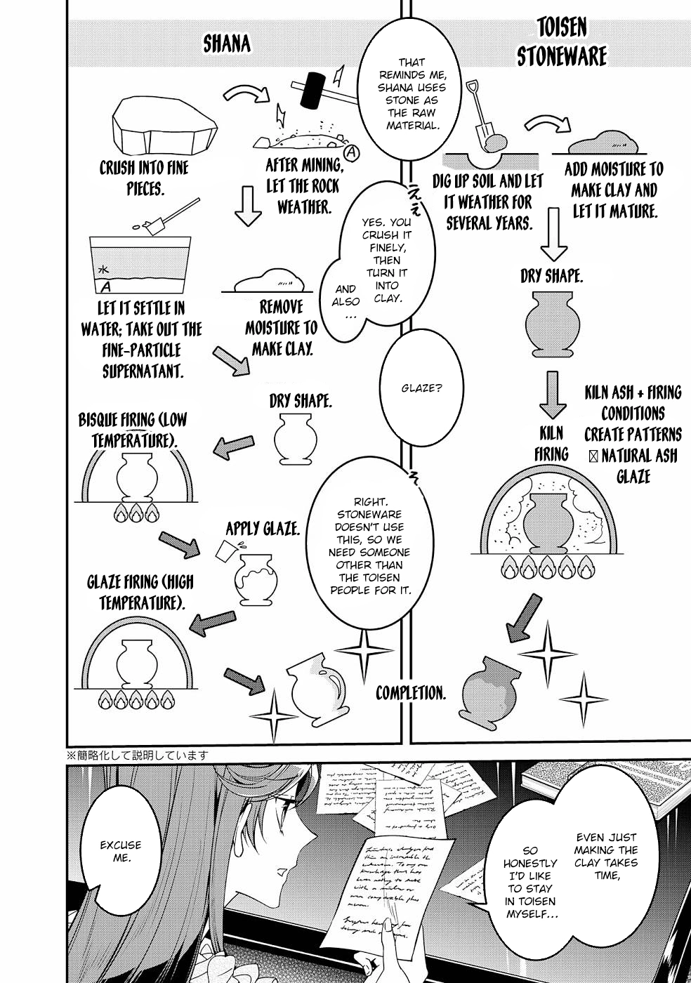 Read The Crimson Grim Reaper Is Troubled by the Sleeping Beauty's Awakening EN Manga Online