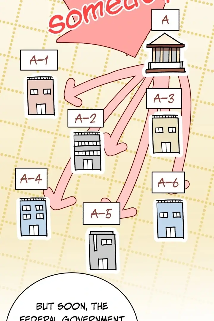 Read The Joseon Prince Who Went to America and Never Returned EN Manga Online