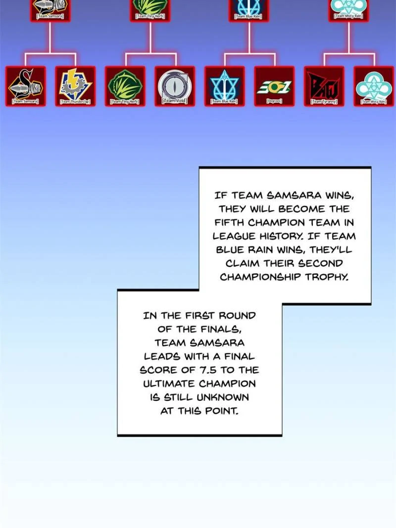 Read The King's Avatar EN Manga Online