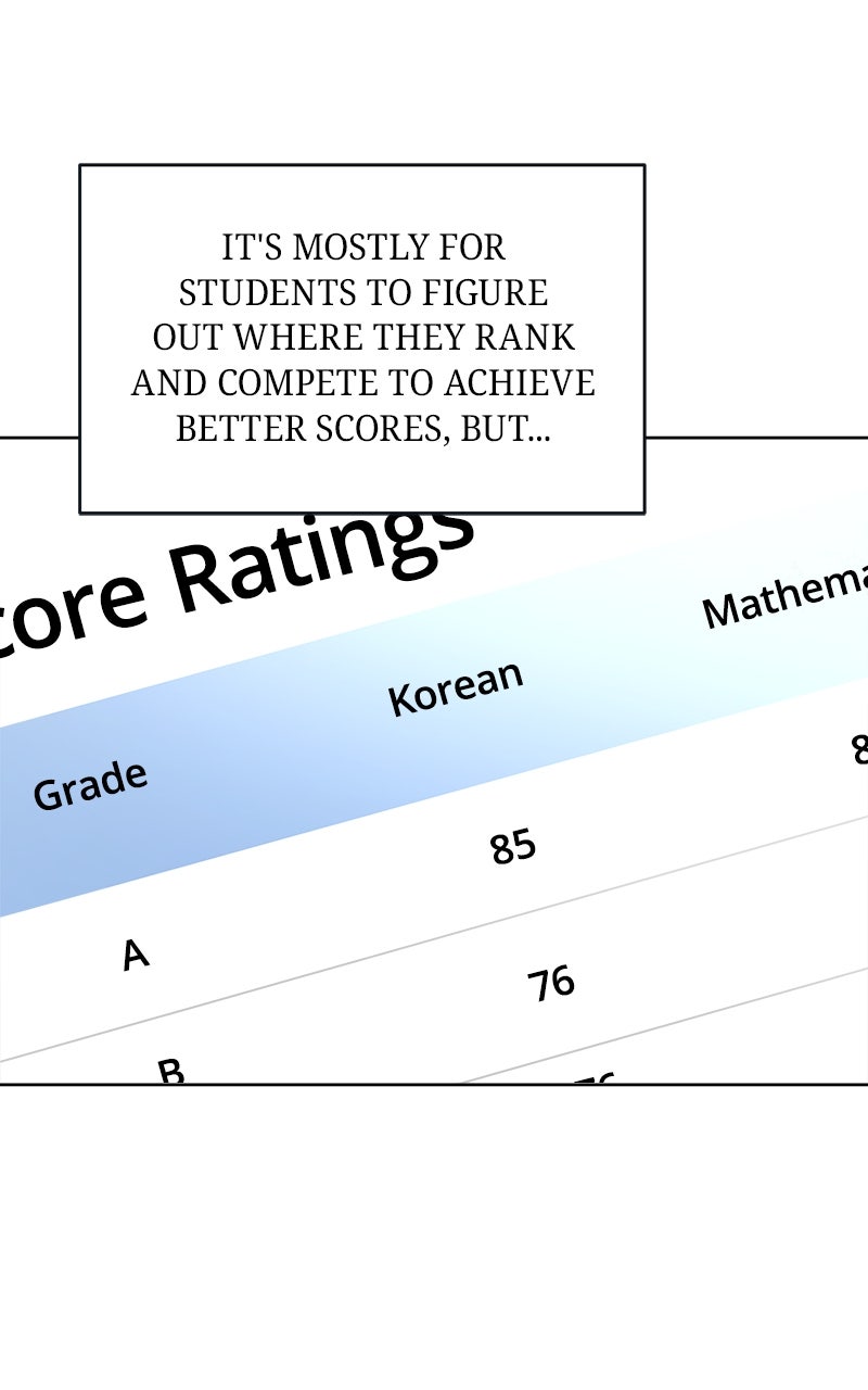 Read The Law of Immutability EN Manga Online