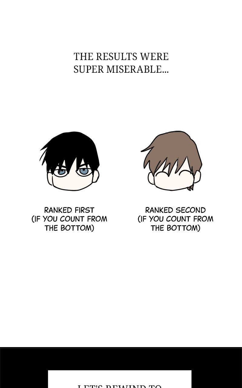 Read The Law of Immutability EN Manga Online