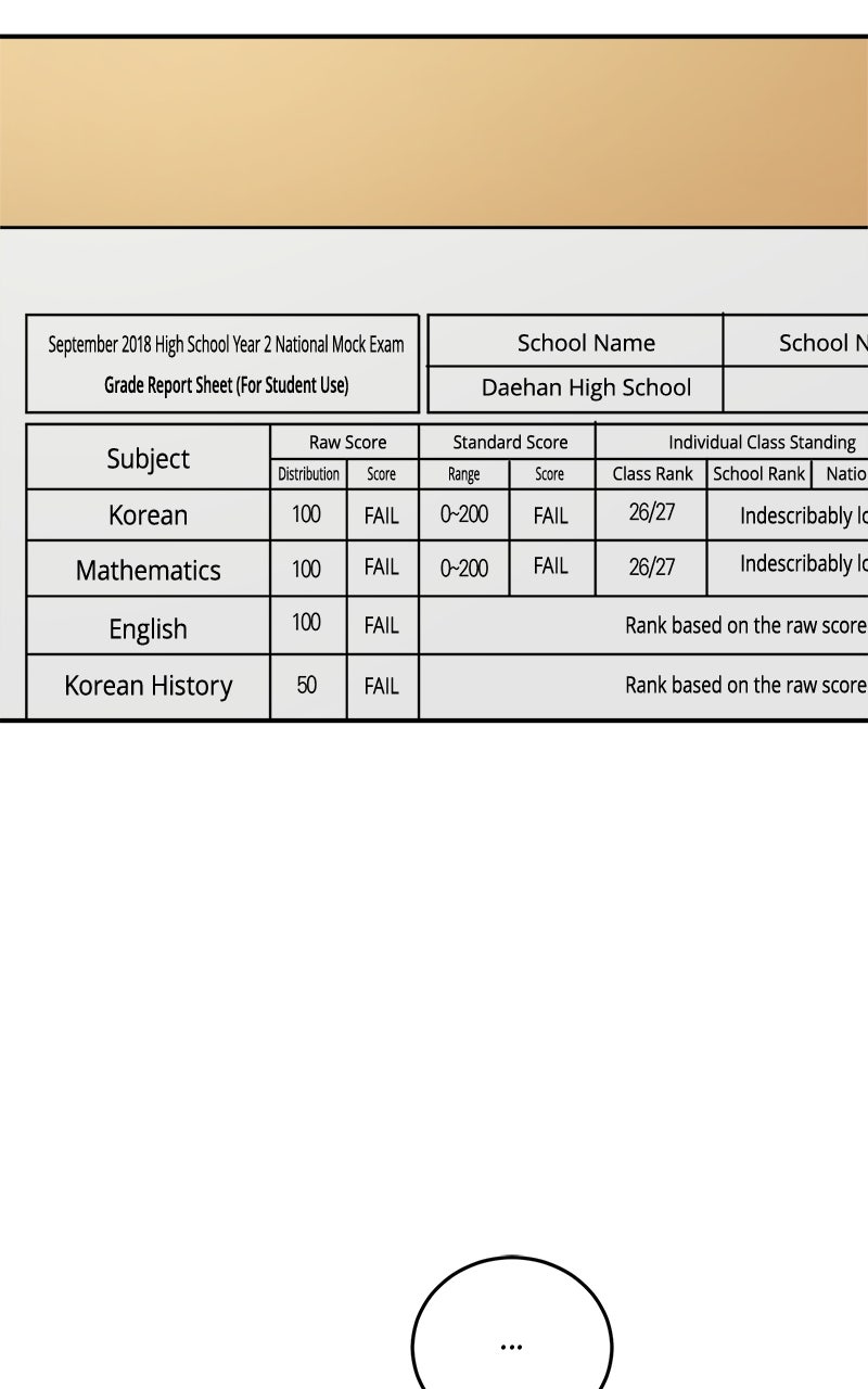 Read The Law of Immutability EN Manga Online