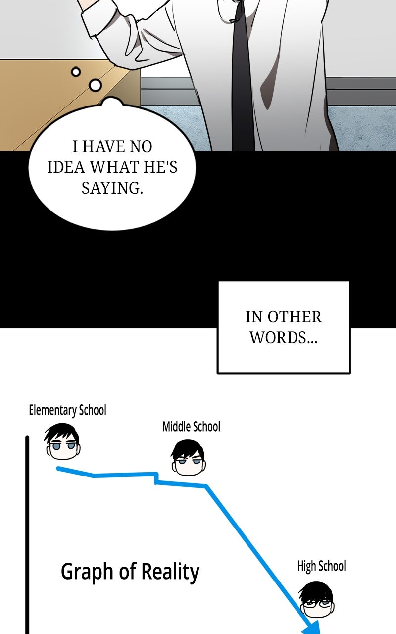 Read The Law of Immutability EN Manga Online