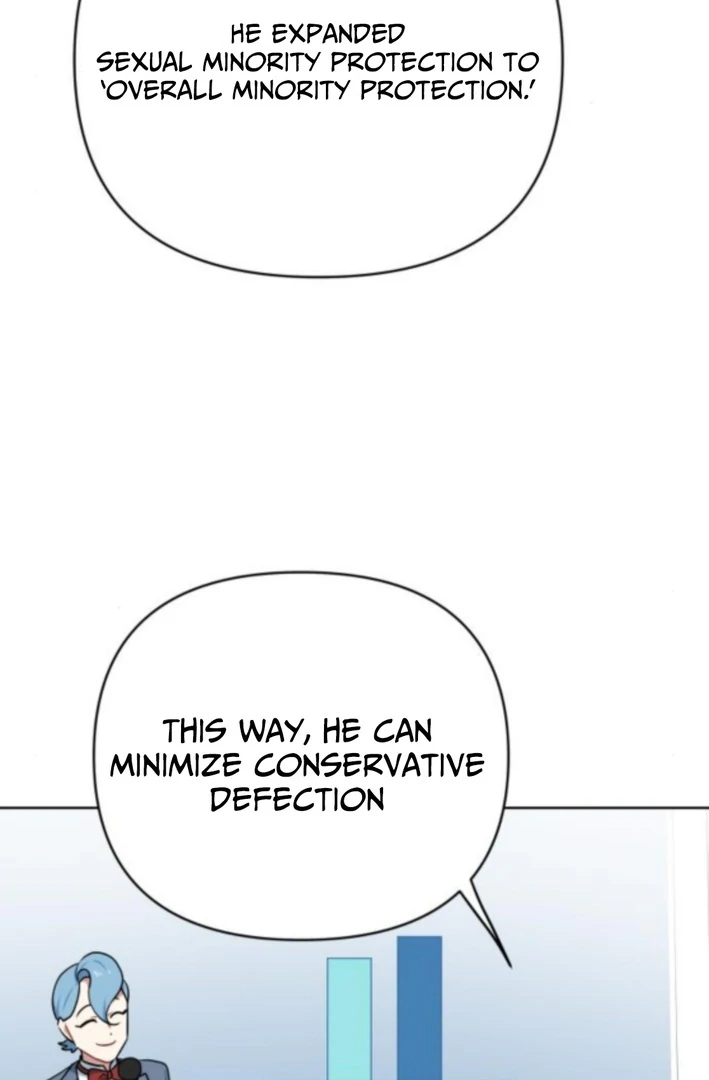 Read The Loser Is the First Lady EN Manga Online