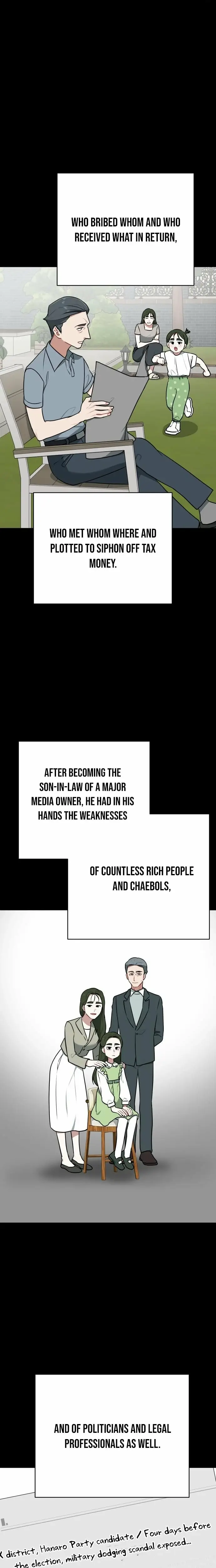 Read The Loser Is the First Lady EN Manga Online