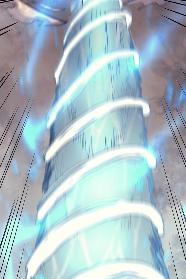 Read The Max Level Returner EN Manga Online