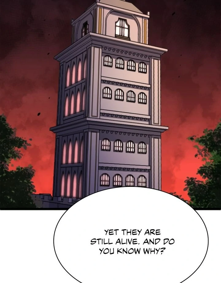 Read The Max Level Returner EN Manga Online