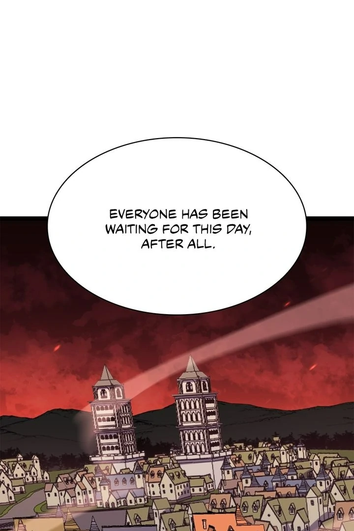 Read The Max Level Returner EN Manga Online