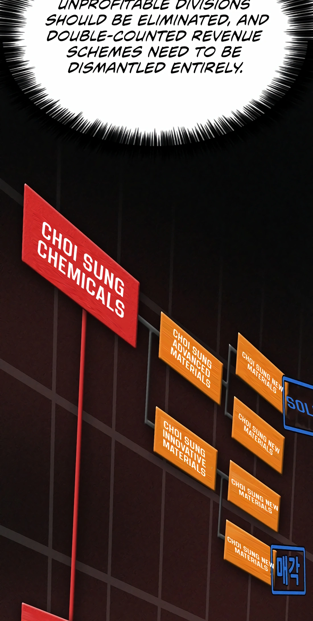 Read The New Employee Chairman Kang EN Manga Online