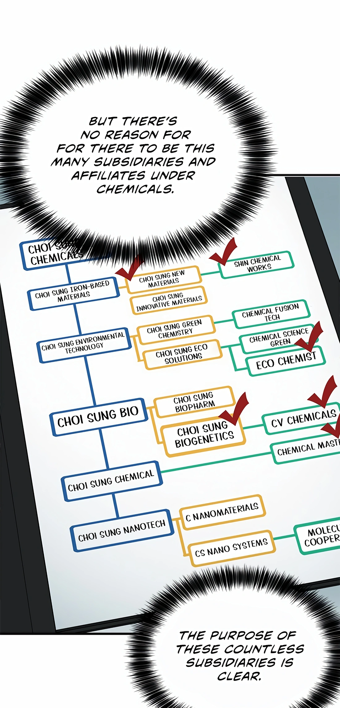 Read The New Employee Chairman Kang EN Manga Online