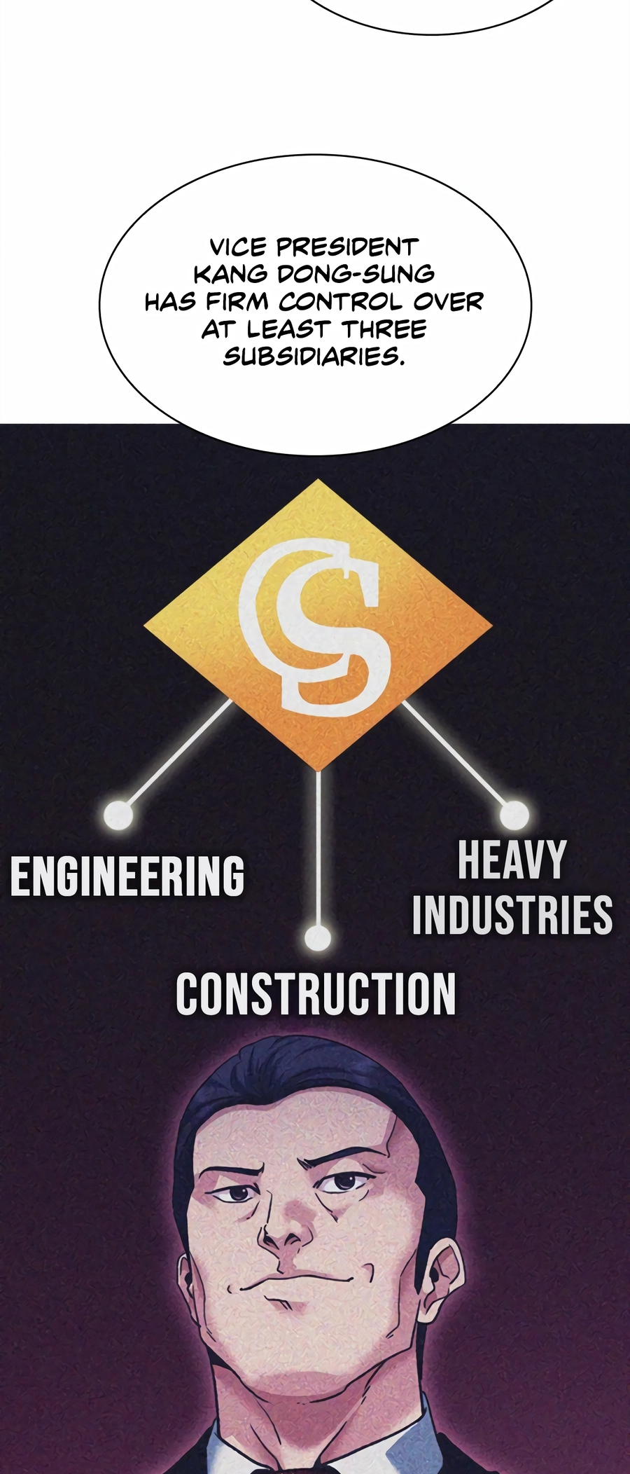 Read The New Employee Chairman Kang EN Manga Online