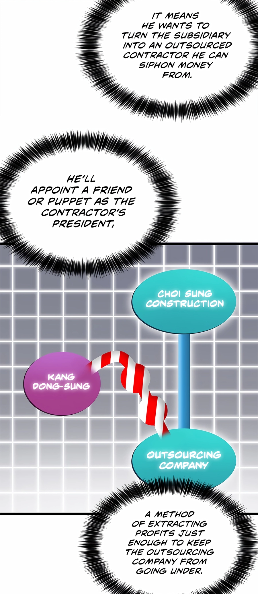 Read The New Employee Chairman Kang EN Manga Online