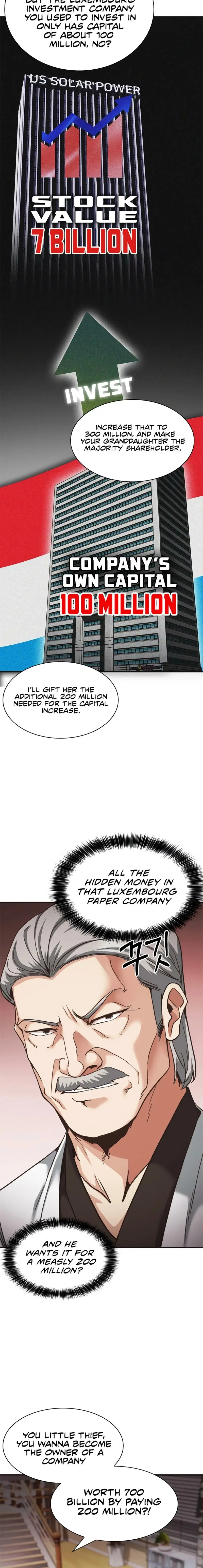 Read The New Employee Chairman Kang EN Manga Online