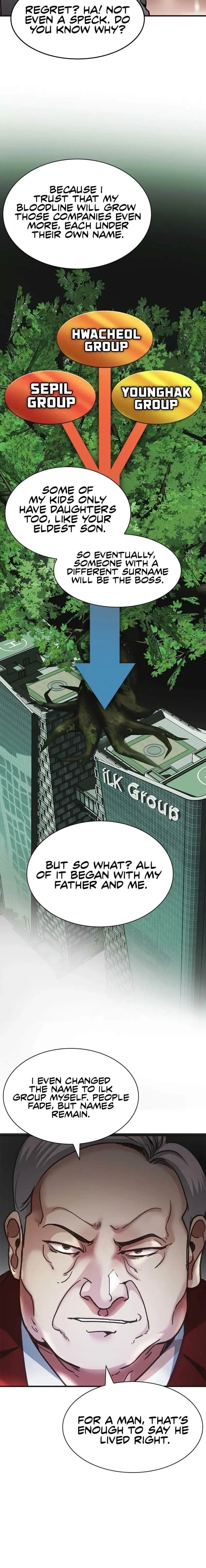 Read The New Employee Chairman Kang EN Manga Online