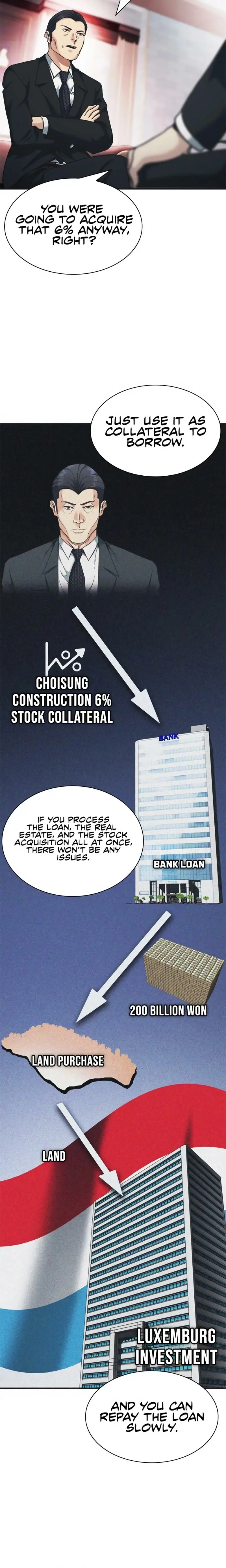 Read The New Employee Chairman Kang EN Manga Online