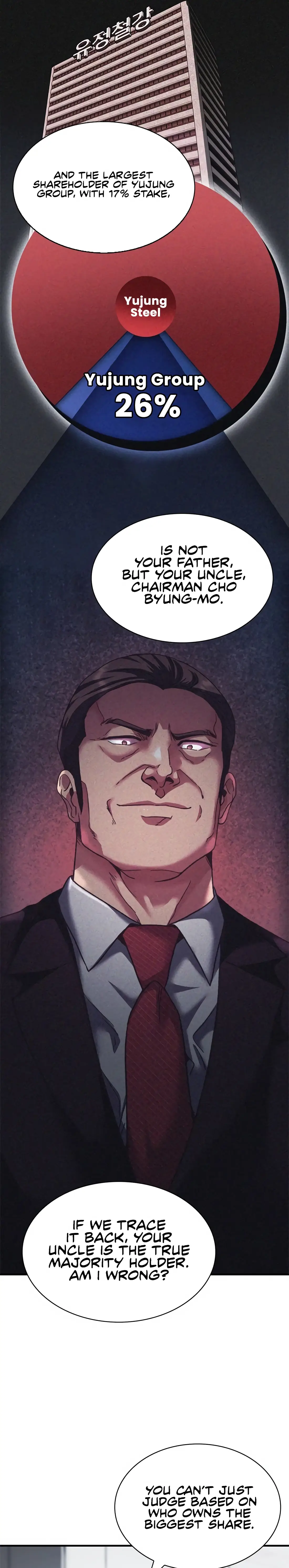 Read The New Employee Chairman Kang EN Manga Online