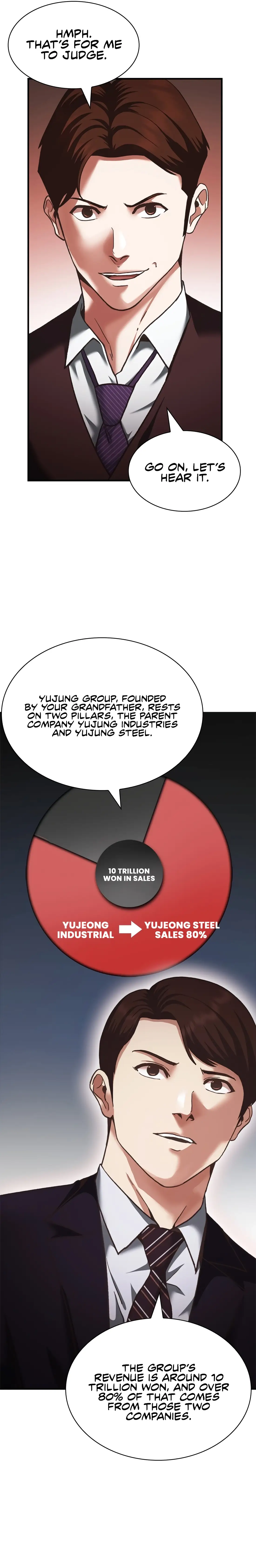 Read The New Employee Chairman Kang EN Manga Online