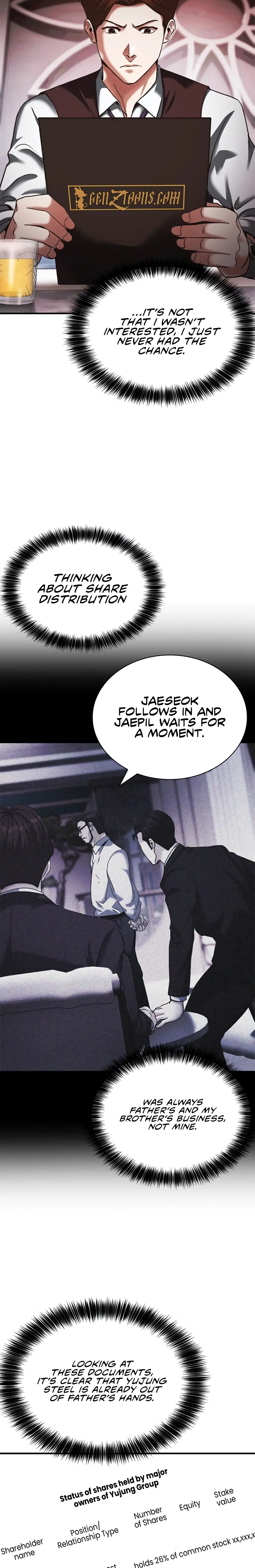 Read The New Employee Chairman Kang EN Manga Online