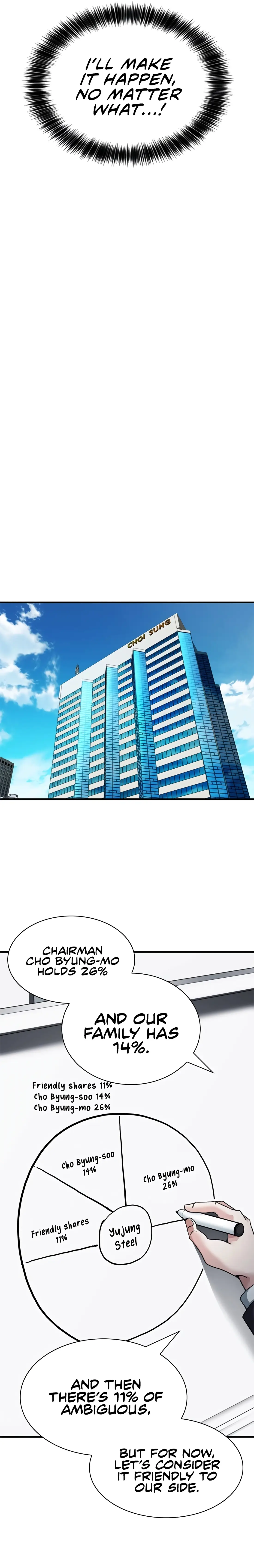 Read The New Employee Chairman Kang EN Manga Online