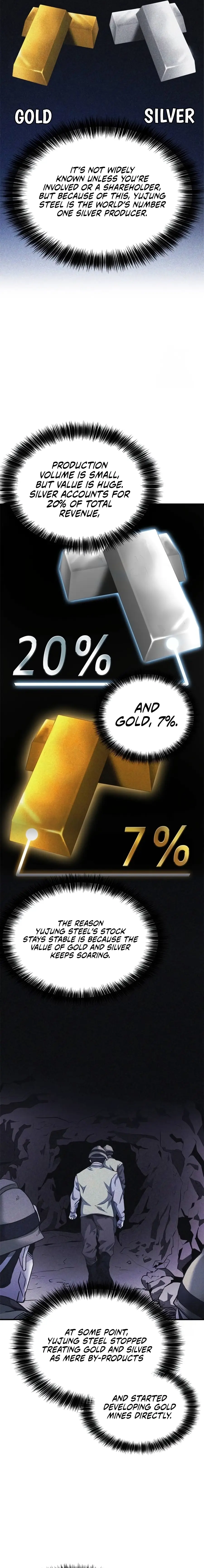 Read The New Employee Chairman Kang EN Manga Online