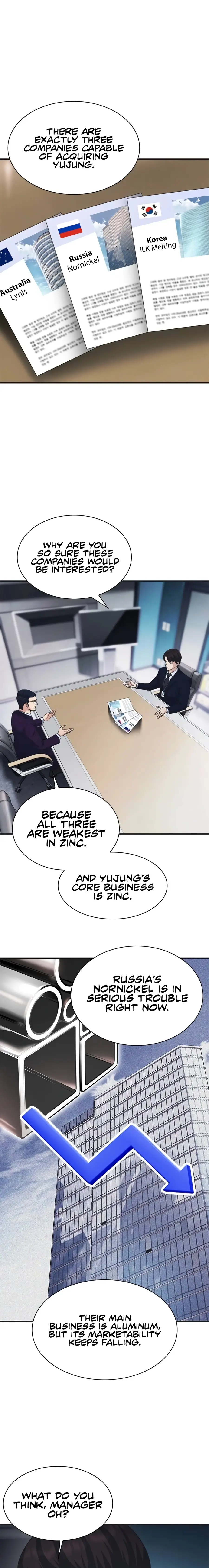 Read The New Employee Chairman Kang EN Manga Online