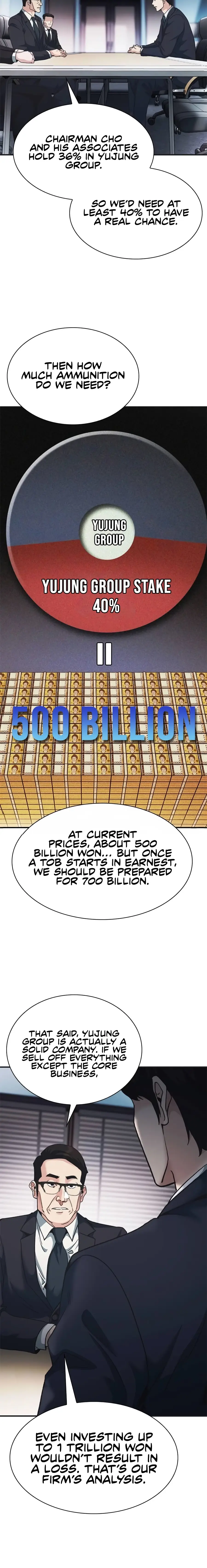 Read The New Employee Chairman Kang EN Manga Online