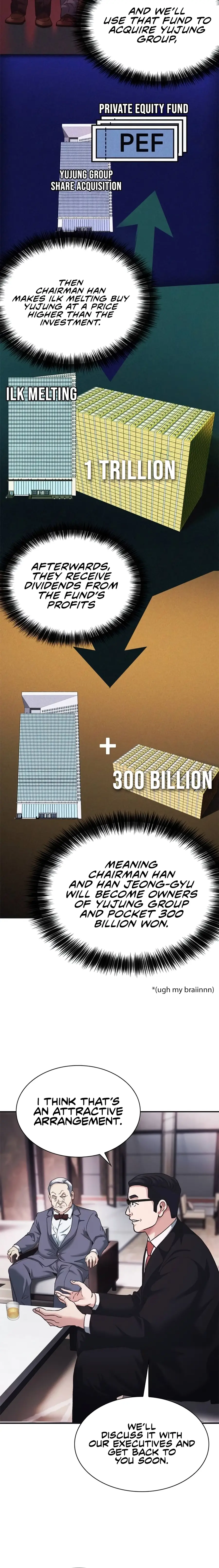 Read The New Employee Chairman Kang EN Manga Online